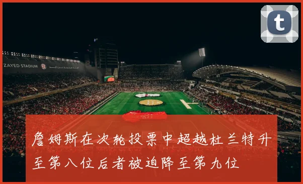 詹姆斯在次轮投票中超越杜兰特升至第八位后者被迫降至第九位